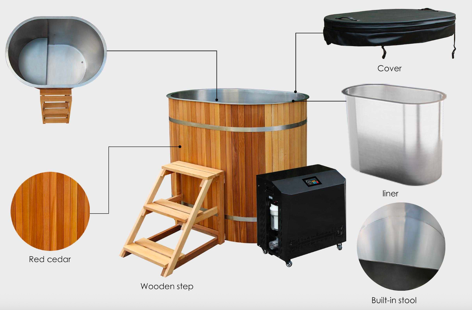 Wood Tub Ice Bath