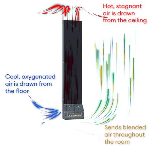 Saunum AirSolo 70 Electric Sauna Heater